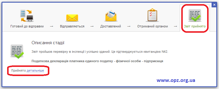 opz ifin opz ifin